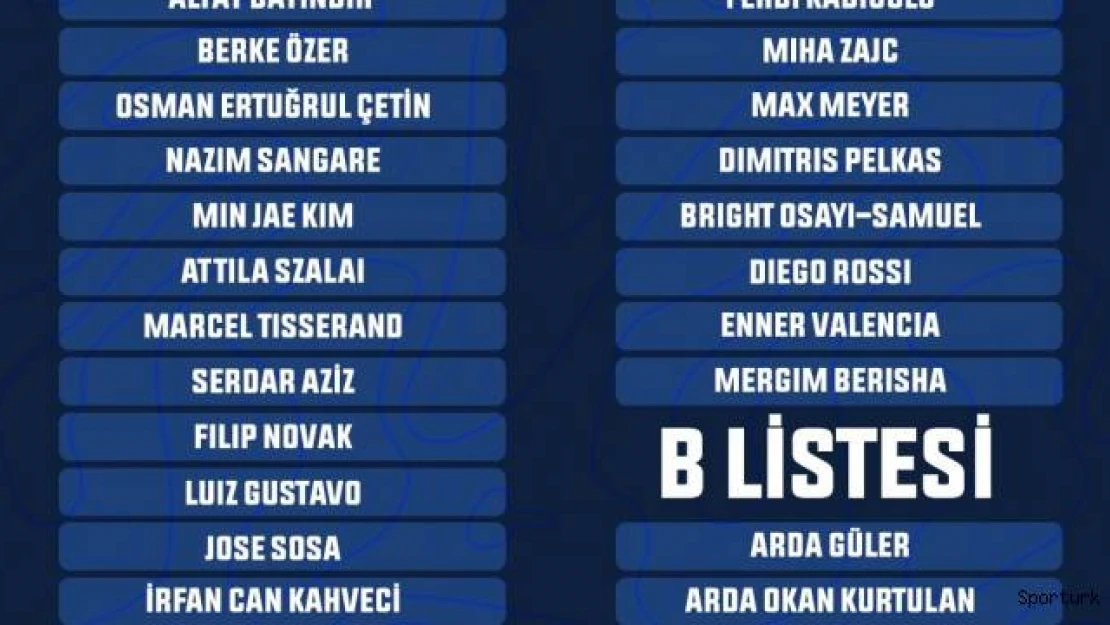 Fenerbahçe'nin Avrupa Ligi kadrosu belli oldu