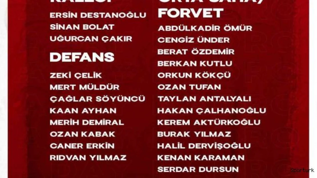 A Milli Takım aday kadrosu açıklandı