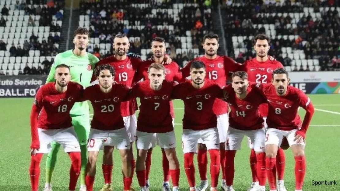 Türkiye Andorra, Moldova, Malta ile aynı listede