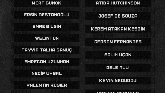 Beşiktaş'ın Gaziantepspor maçı kamp kadrosu belli oldu