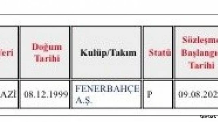 Burak Kapacak'ın lisansı çıktı